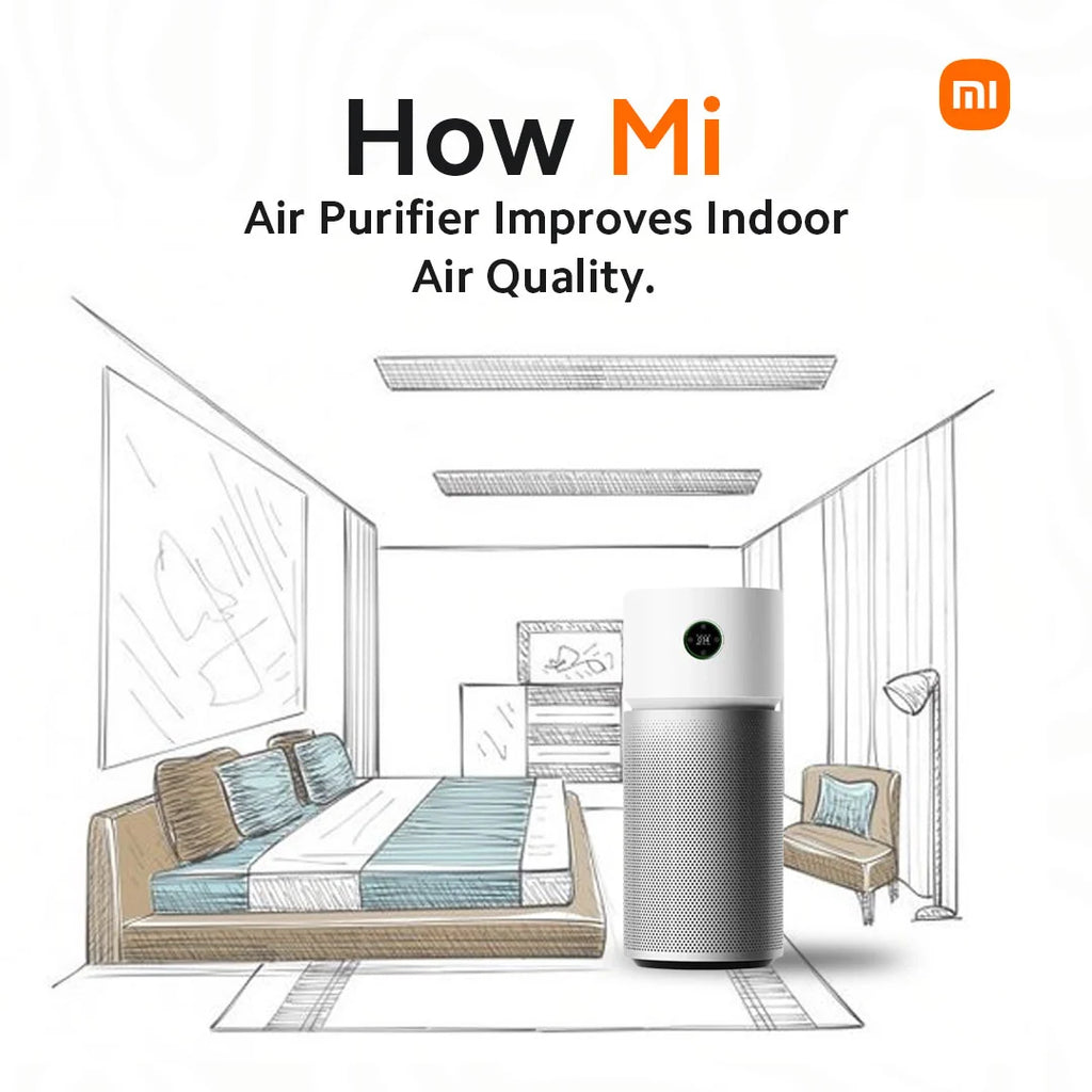 How Mi Air Purifier Improves Indoor Air Quality