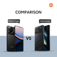 POCO F6 Pro vs POCO F7 Pro – The Real Flagship Leader 