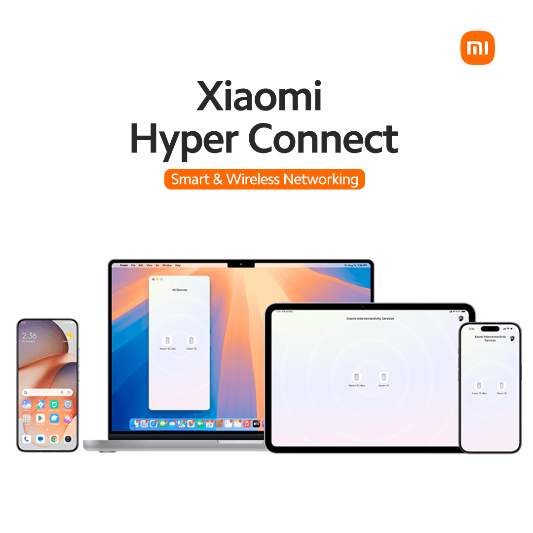 Xiaomi HyperConnect – Smart & Wireless Networking – XiaomiSale