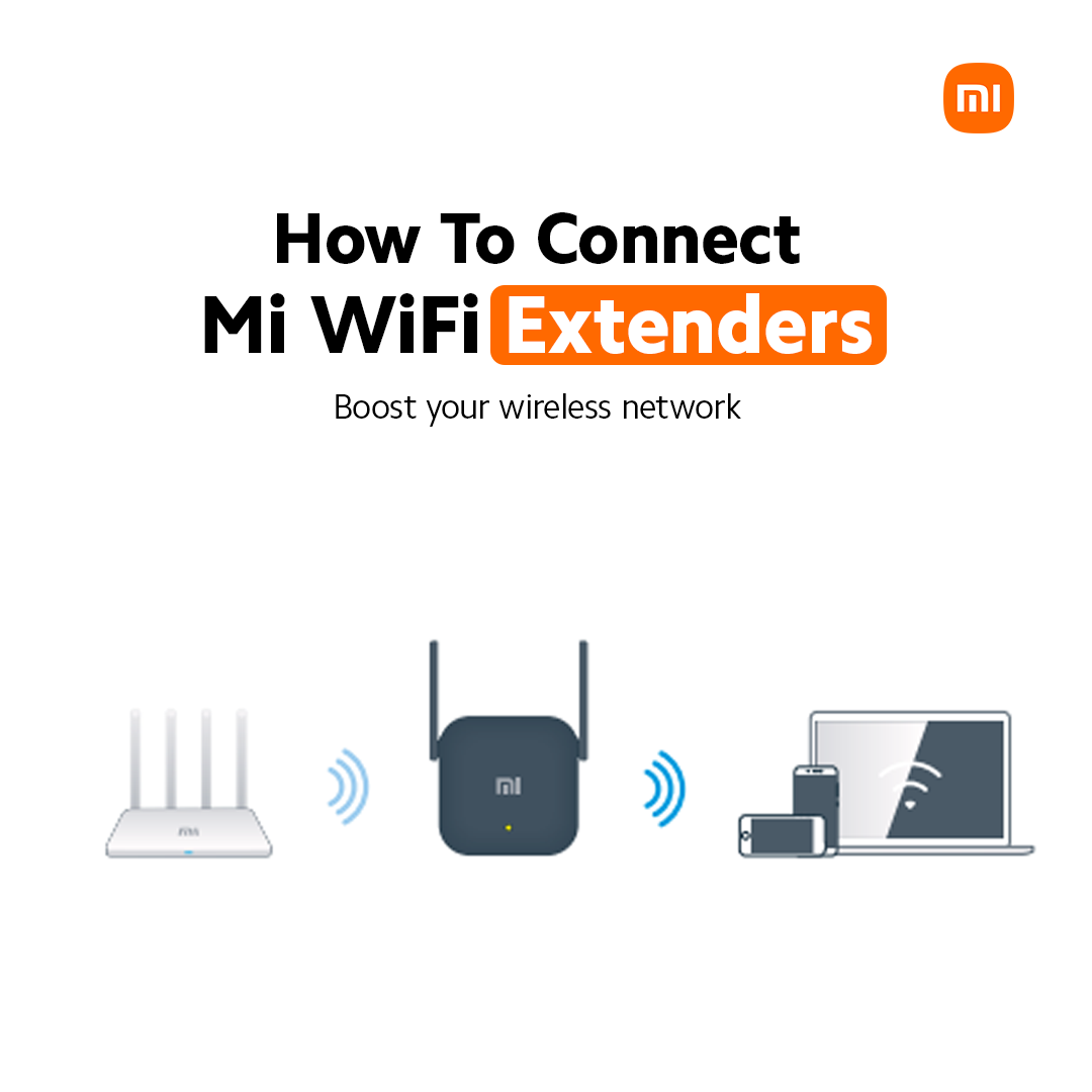 How to Connect Mi Wi-Fi Extender?